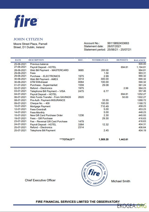 Irlande Fire Financial Services Limited mot
